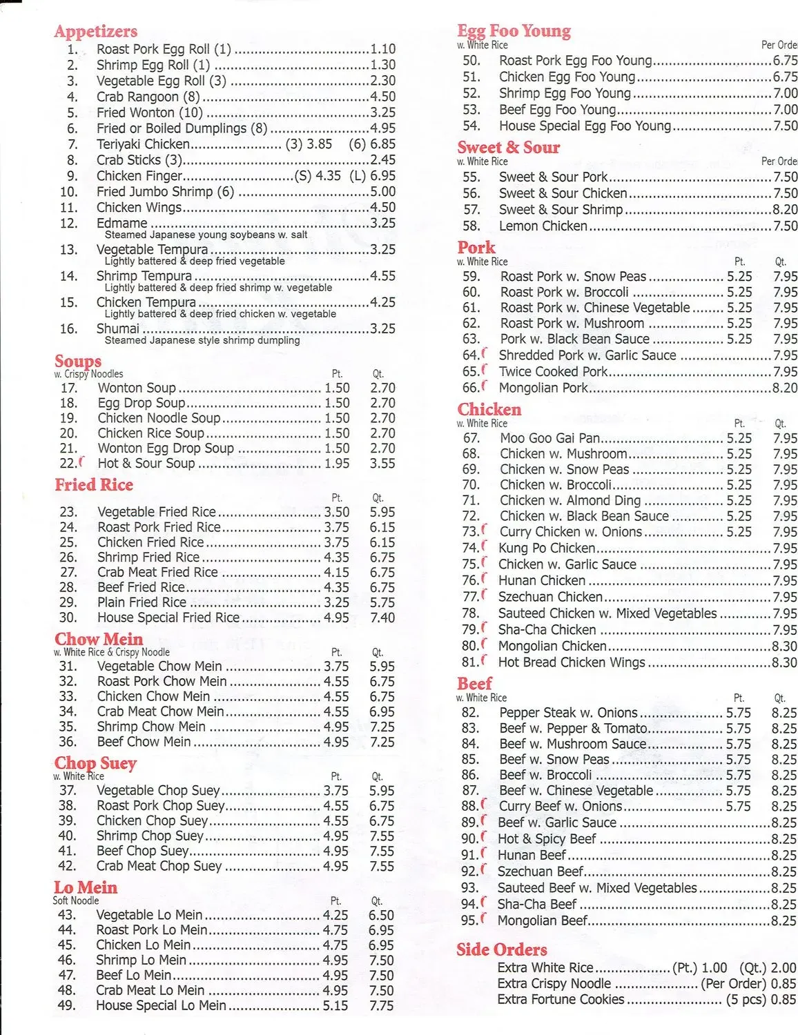 Menu 2