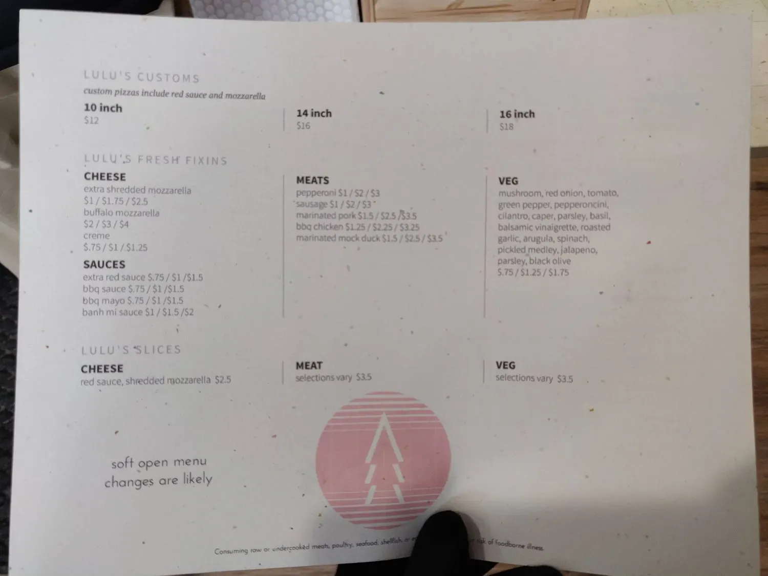Menu 5