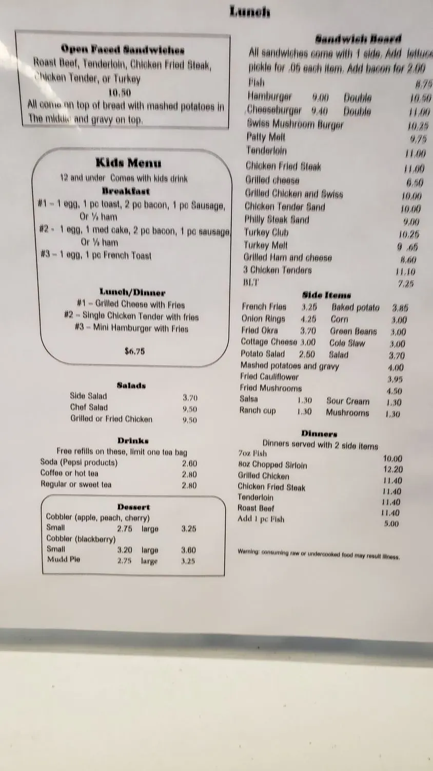 Menu 4