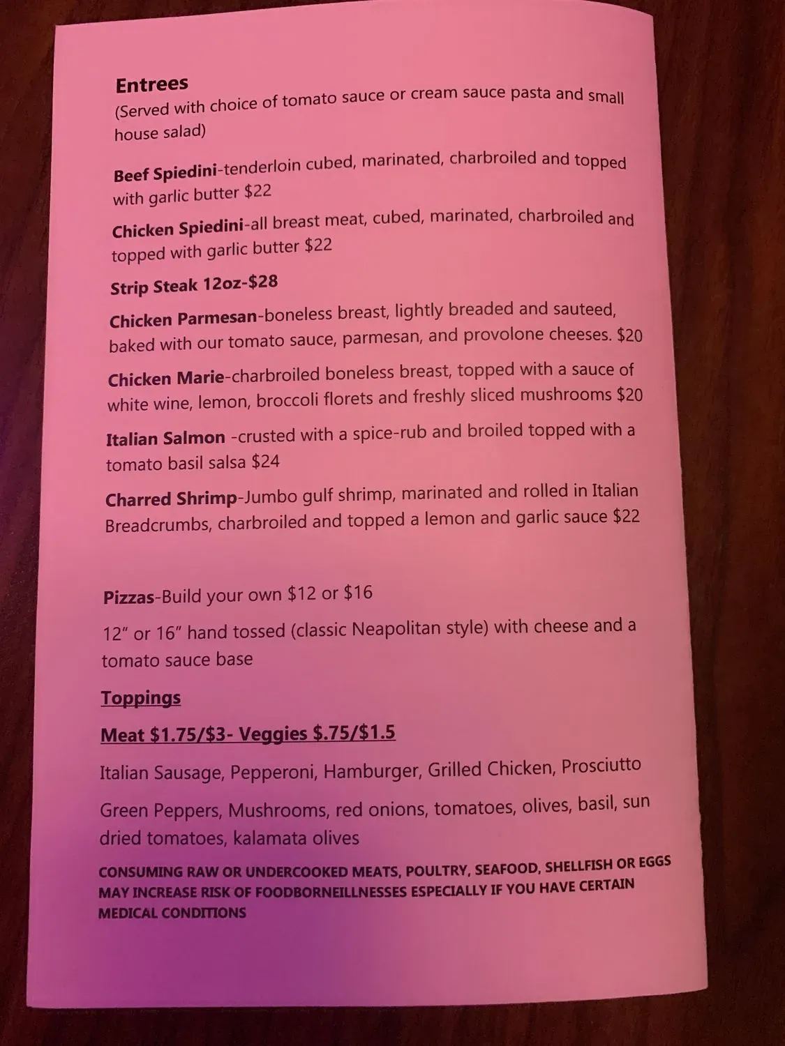 Menu 4