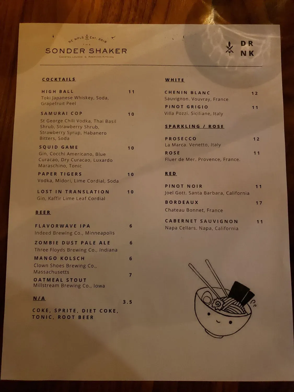 Menu 4