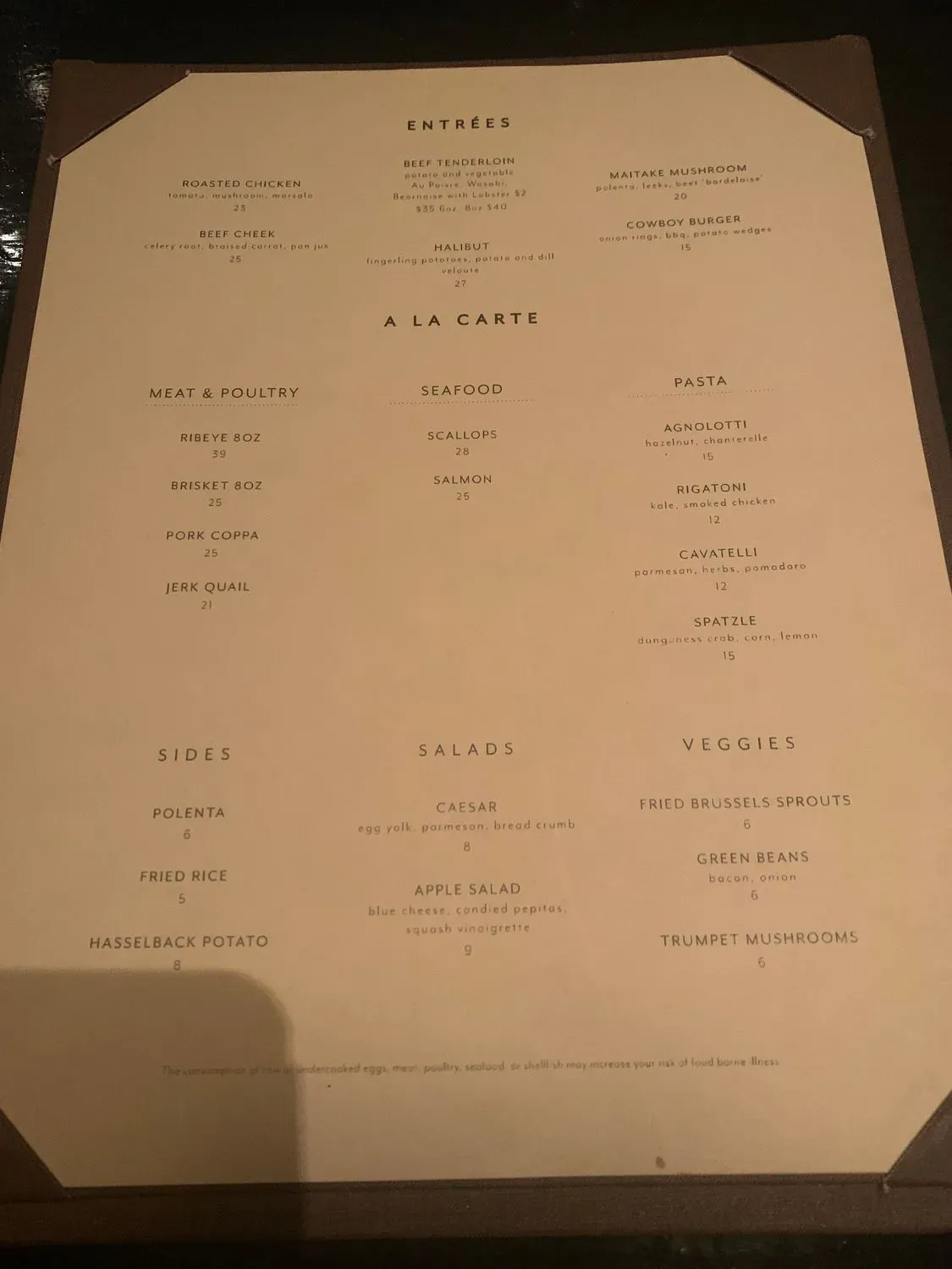 Menu 4