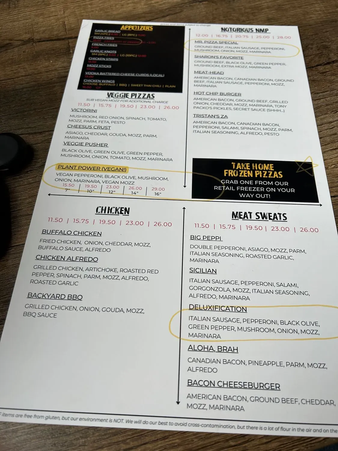 Menu 5