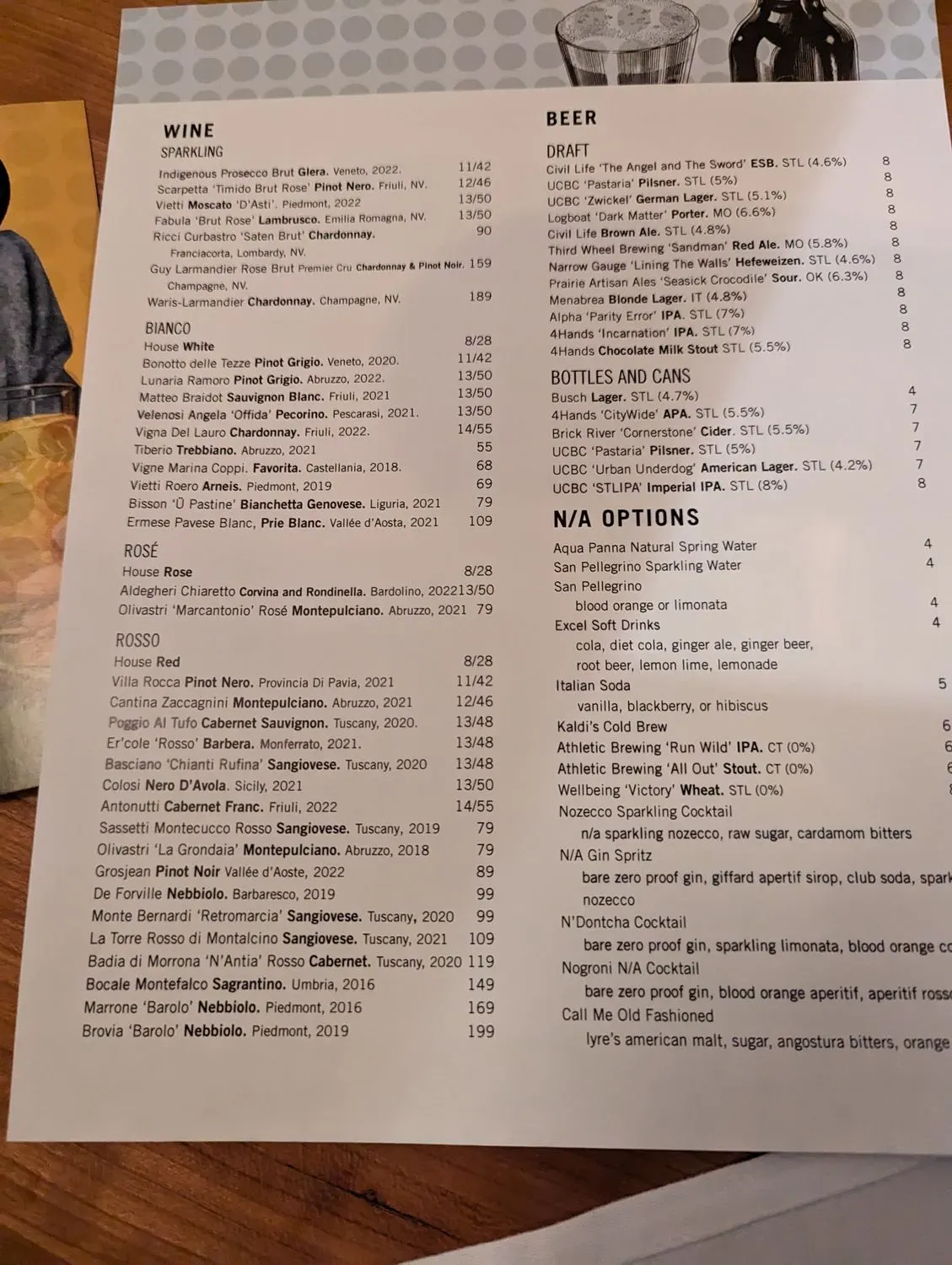 Pastaria Menu - Updated October 2025