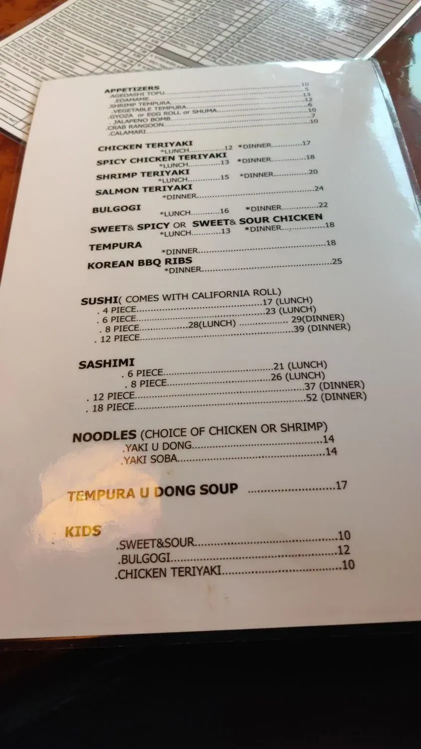 Menu 4