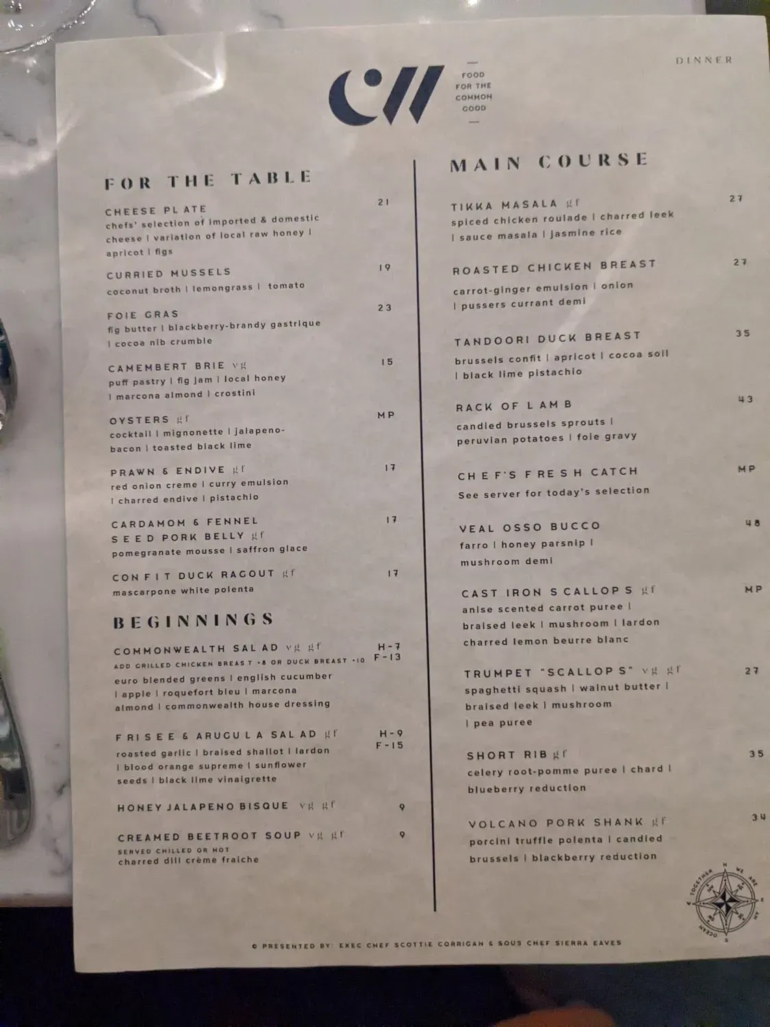 Menu 4