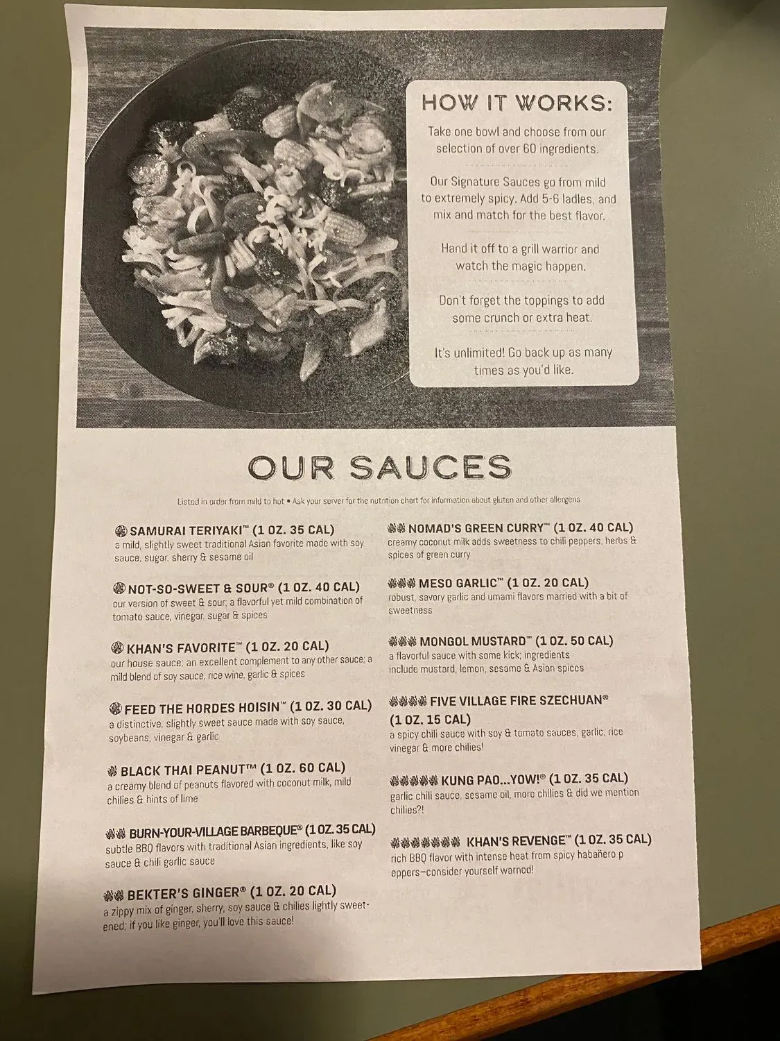 Menu 5