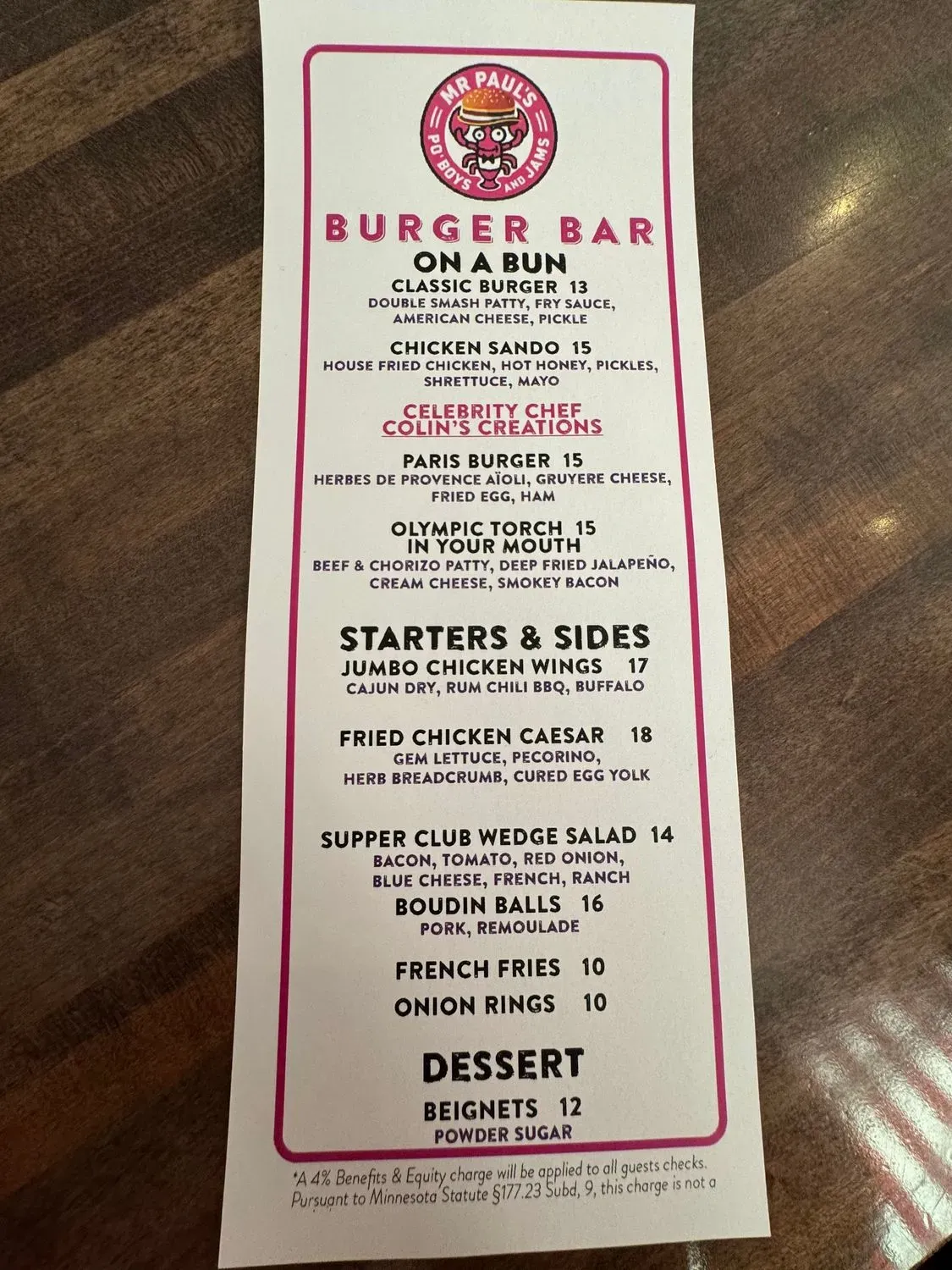 Menu 4