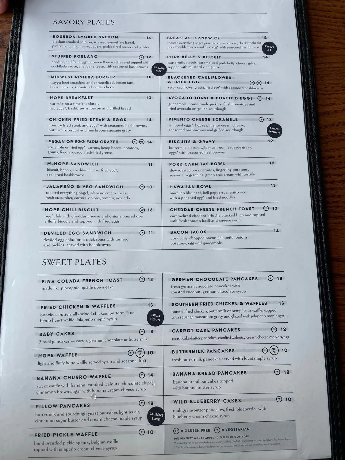 Menu 4