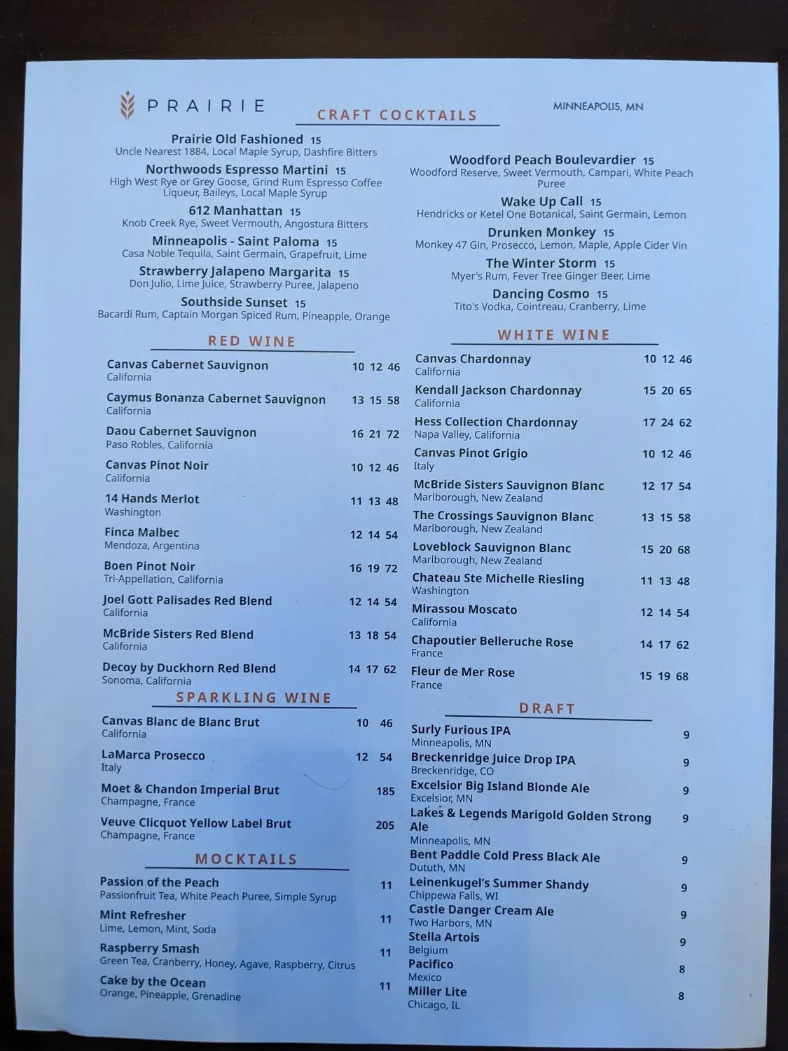 Menu 2