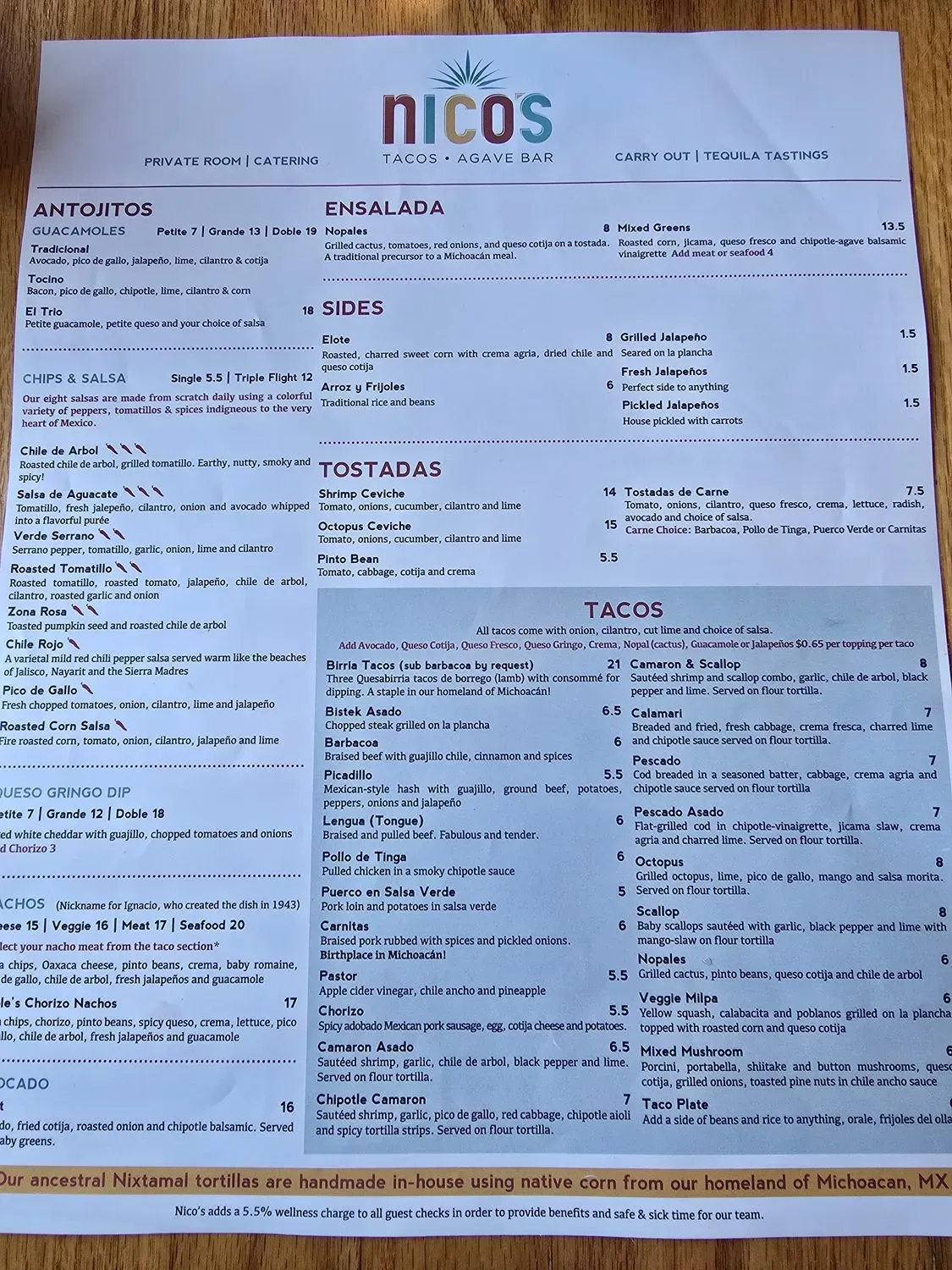 Menu 6