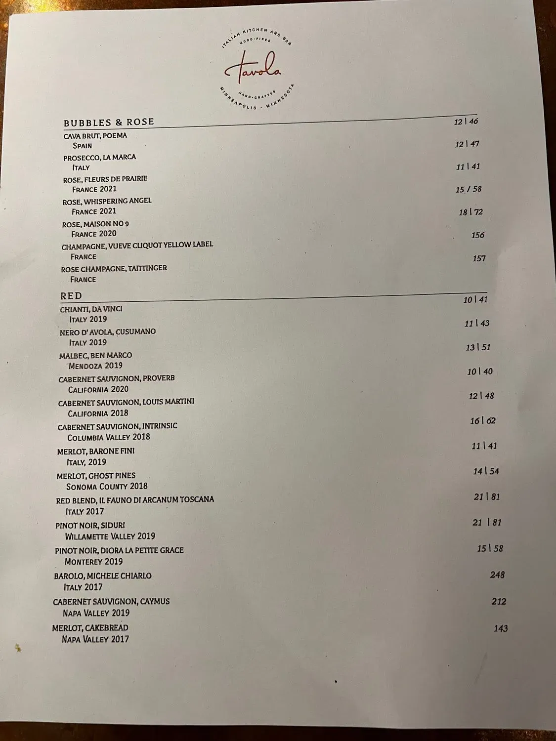 Menu 1