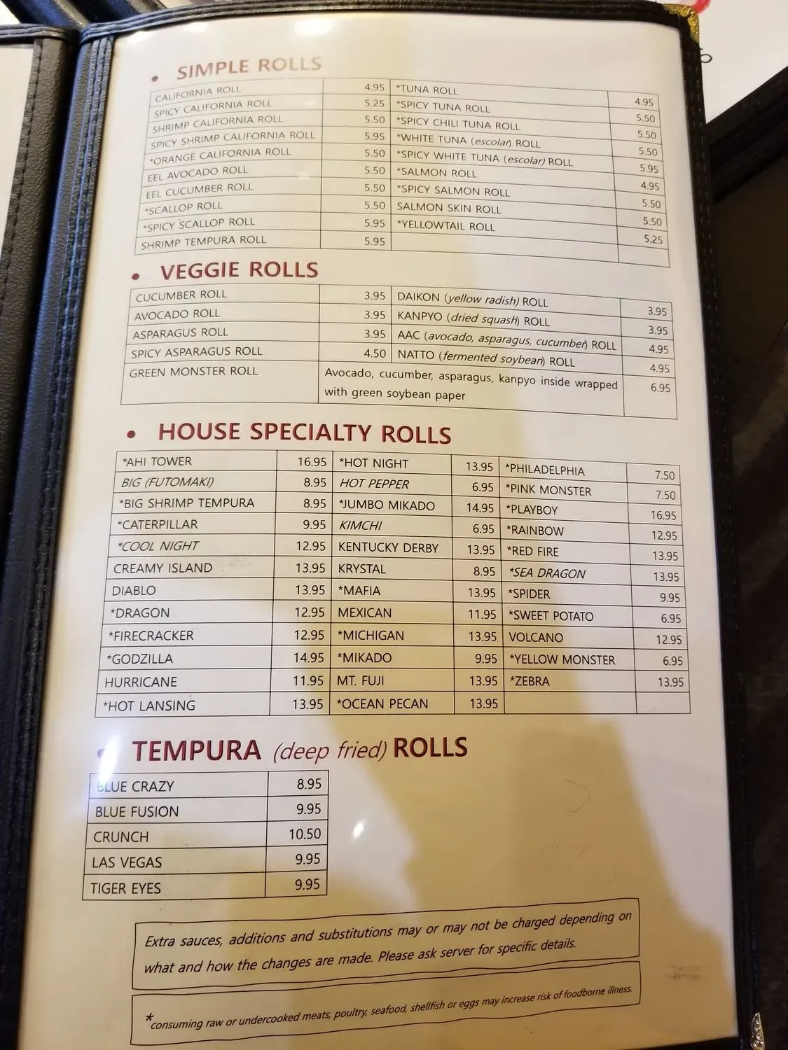 Menu 4