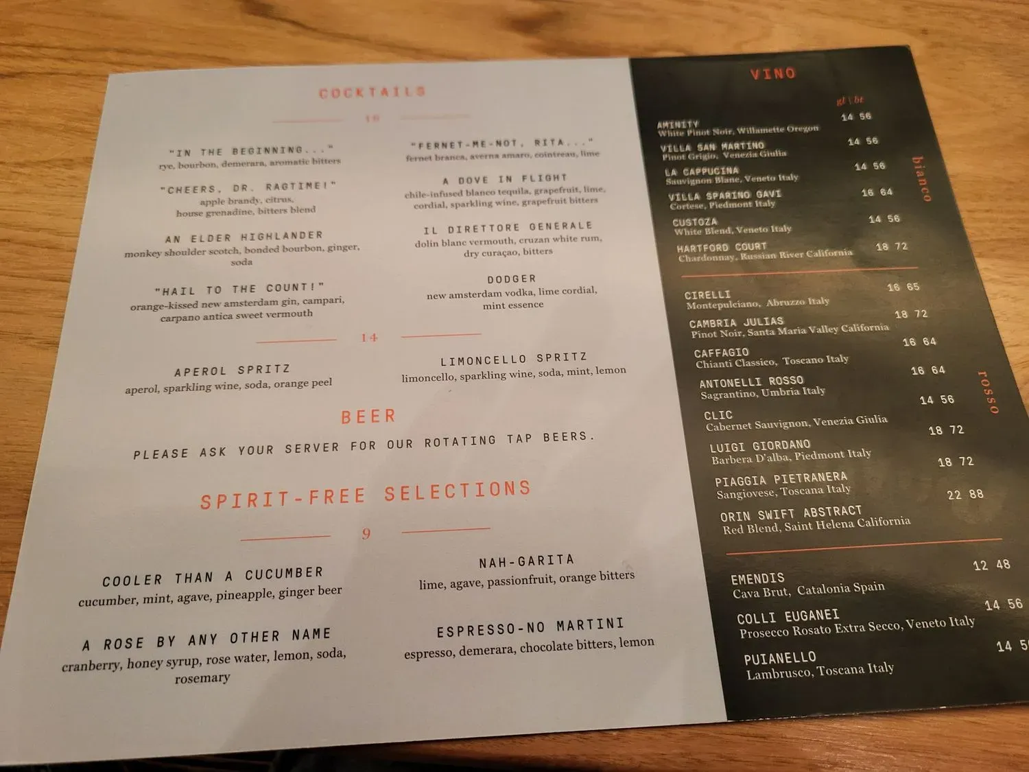 Menu 6