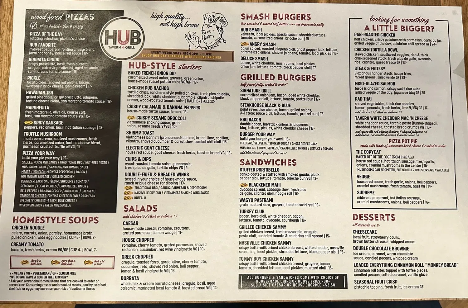 HUB Tavern + Grill Menu - Updated October 2025