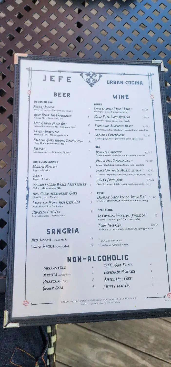 Menu 4