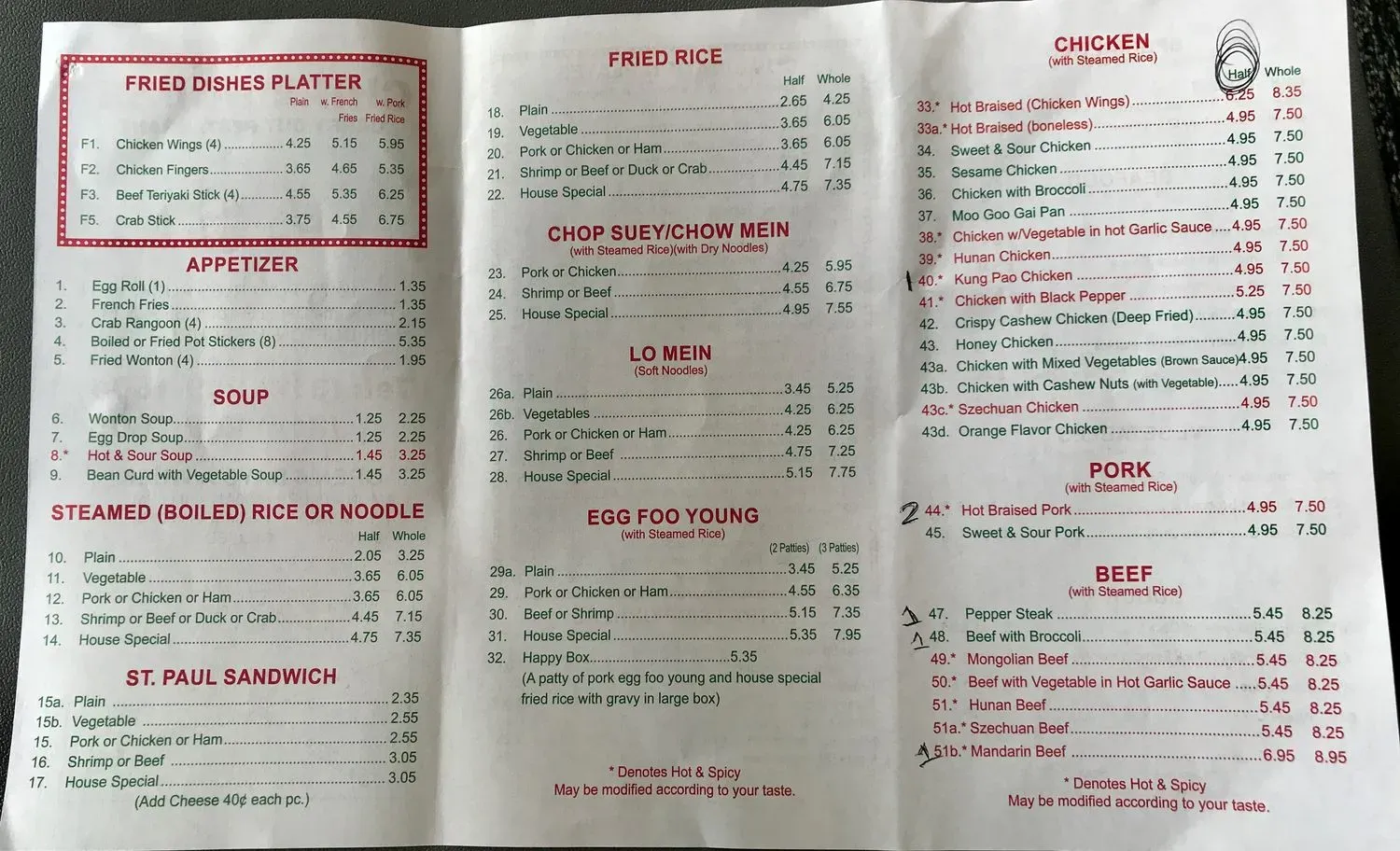 Menu 5