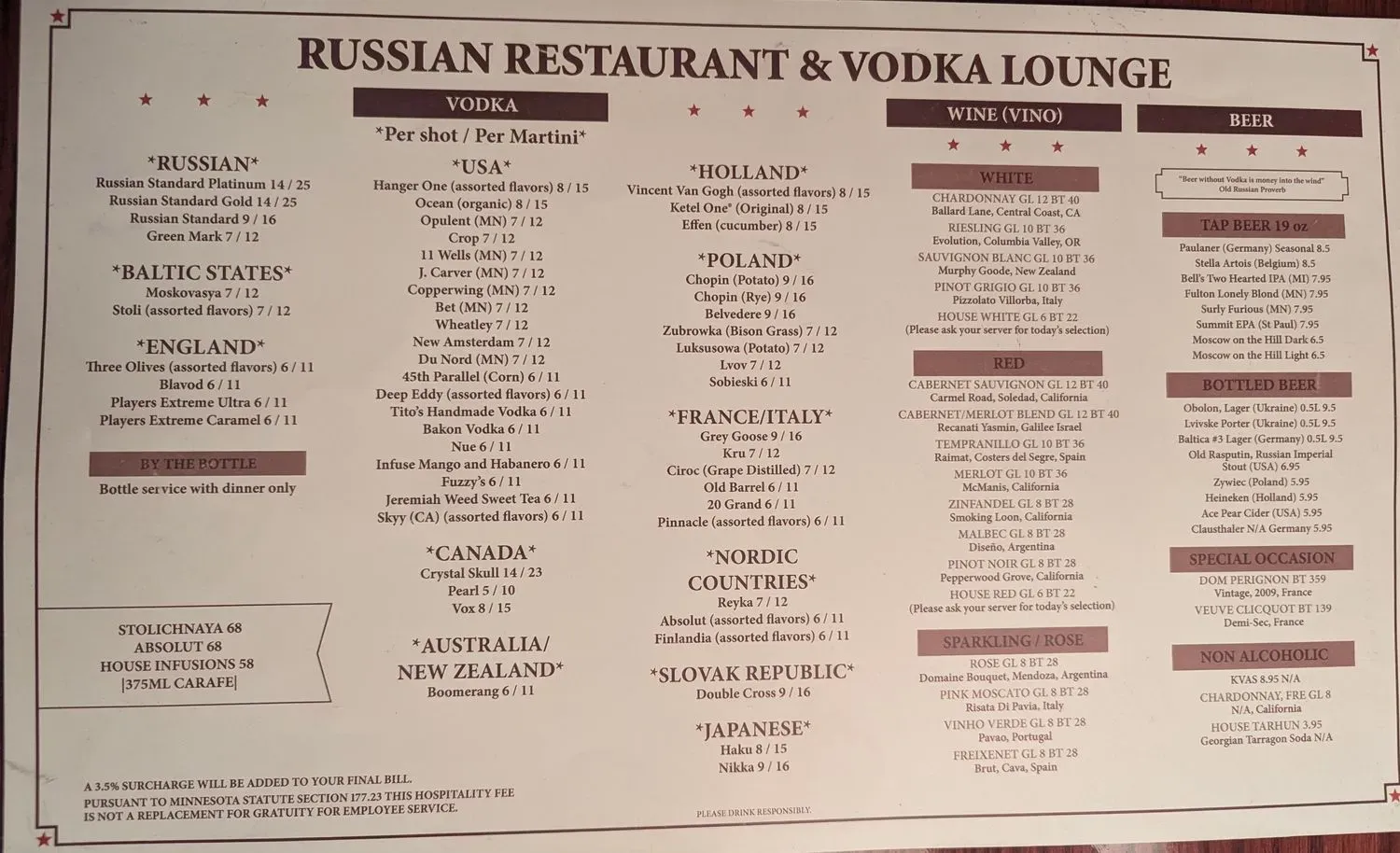 Menu 4