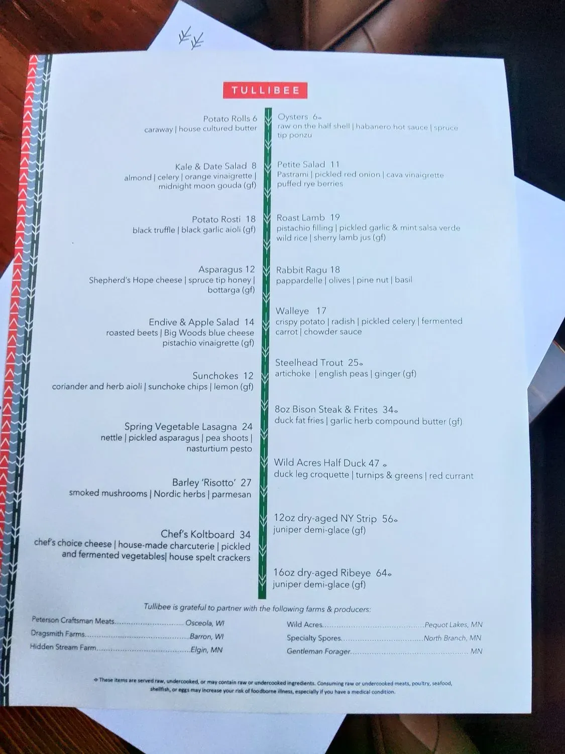 Menu 2