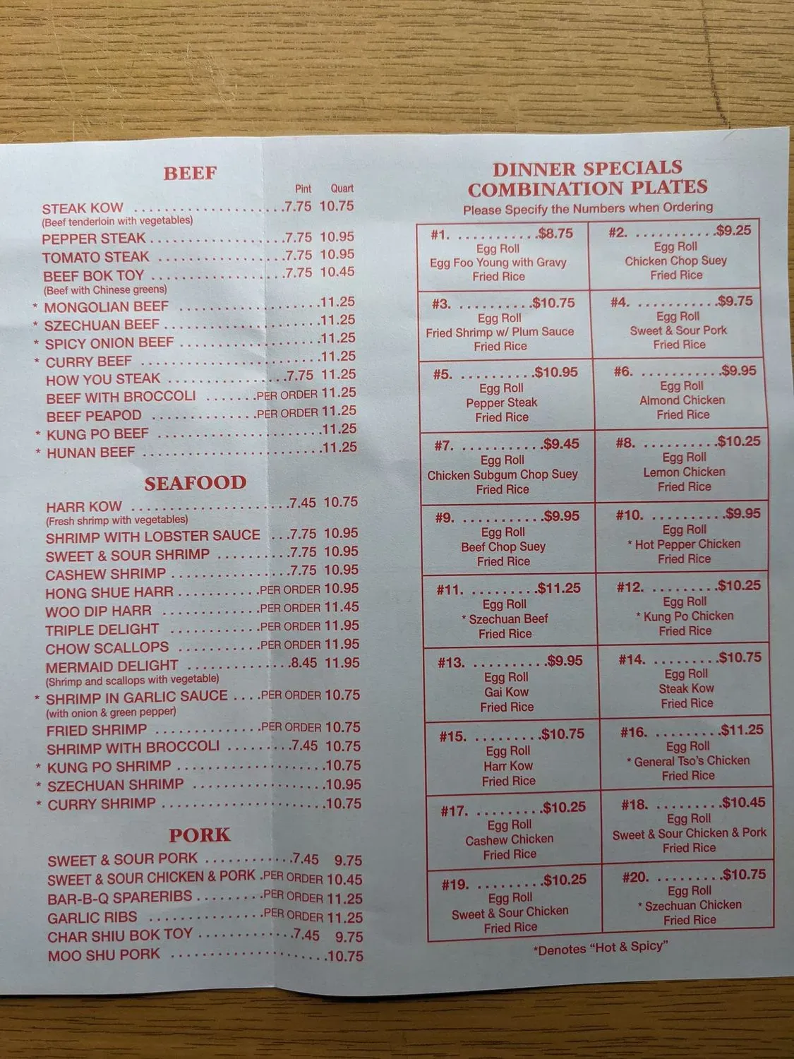 Menu 1