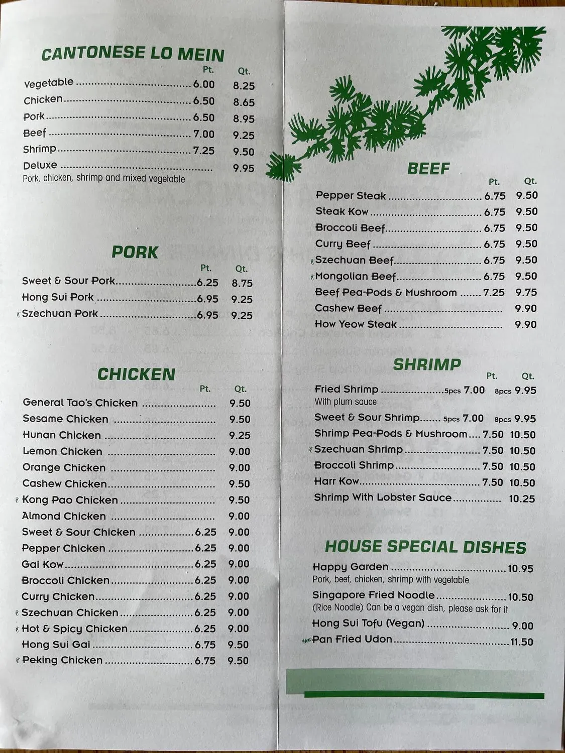 Menu 1