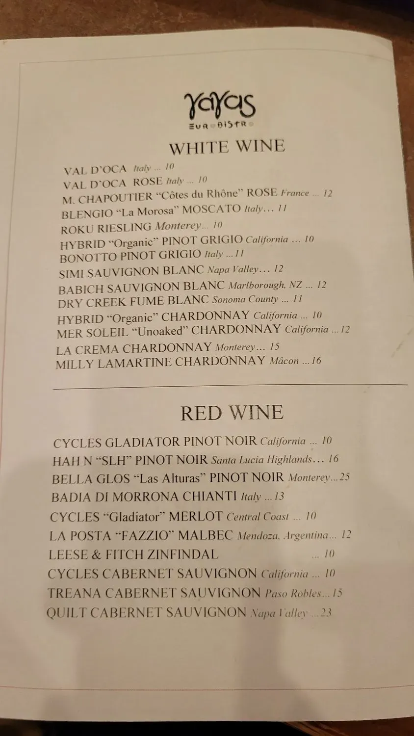 Menu 1