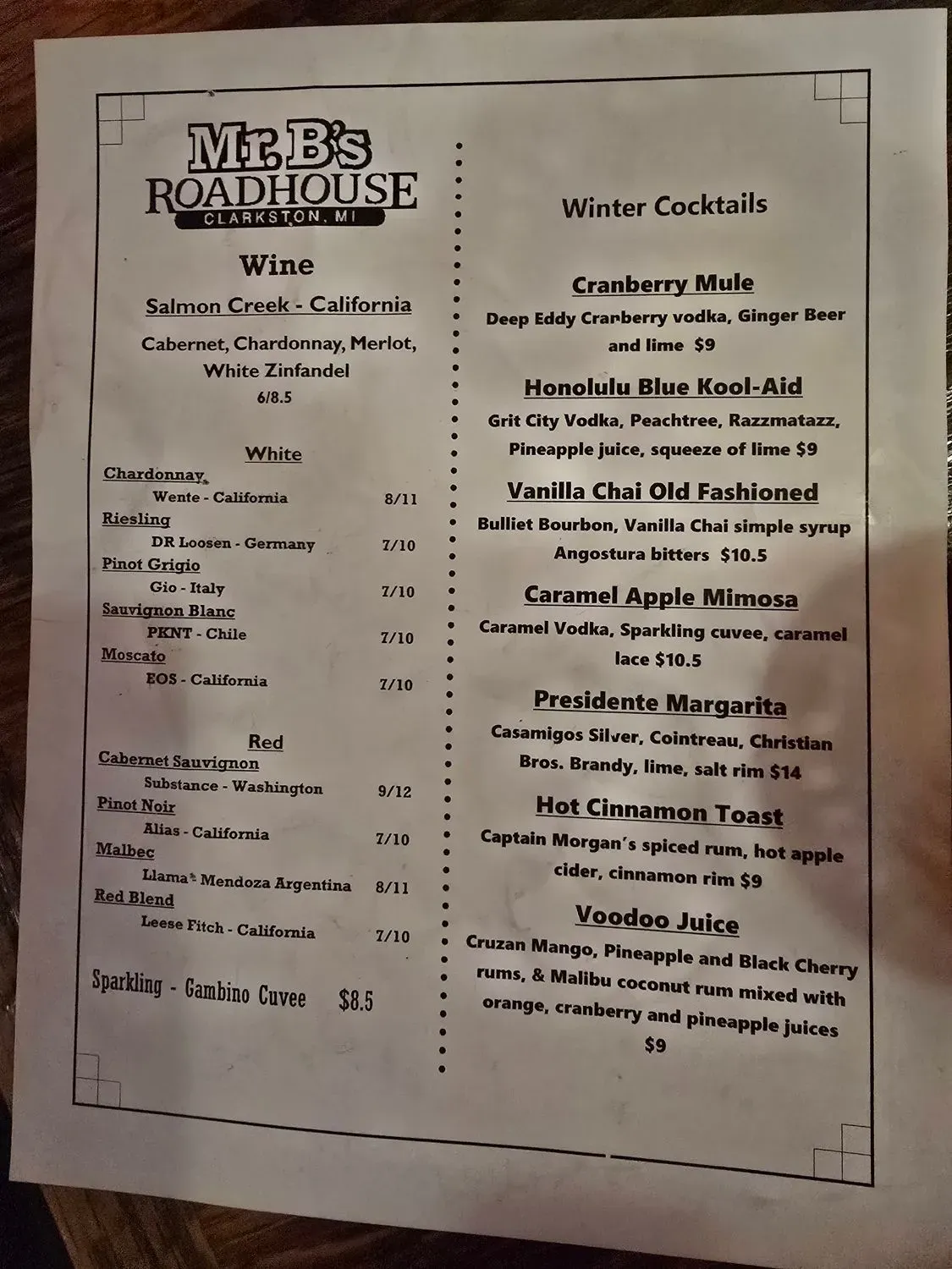 Menu 4