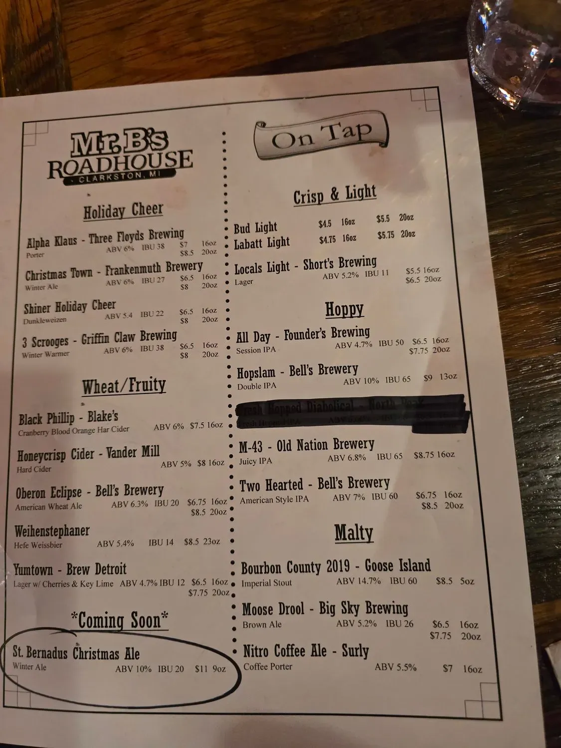 Menu 6