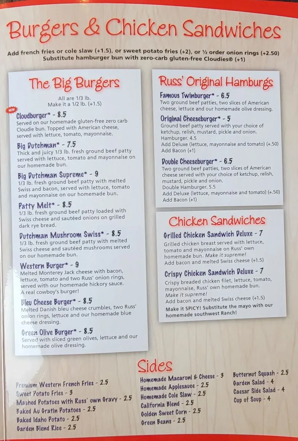 Menu 2