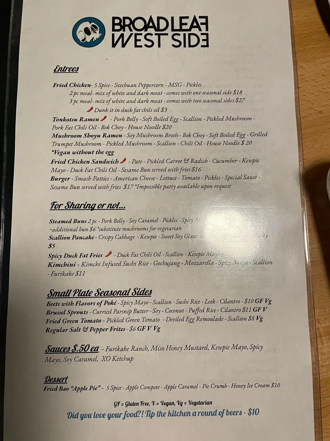 Menu 4