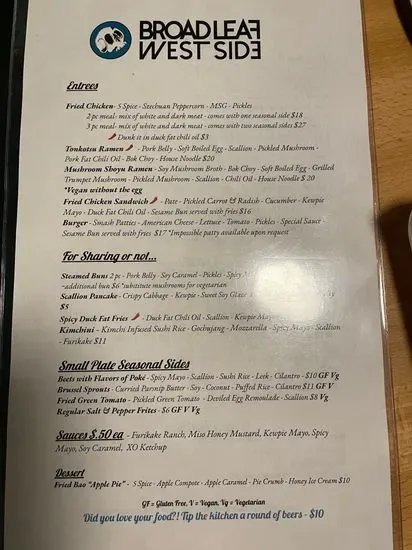 Menu 4