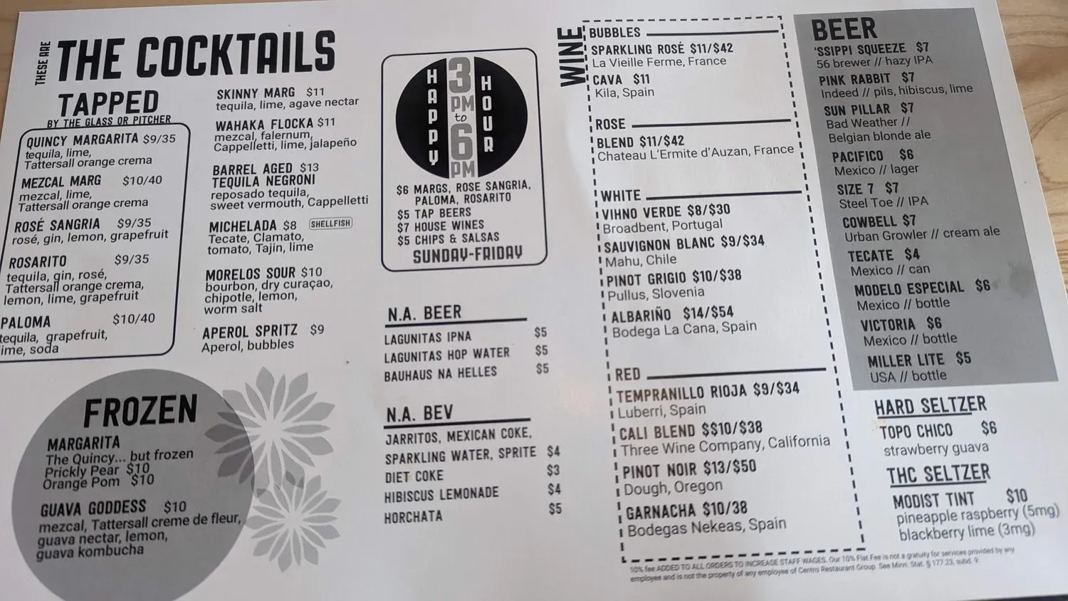 Menu 6