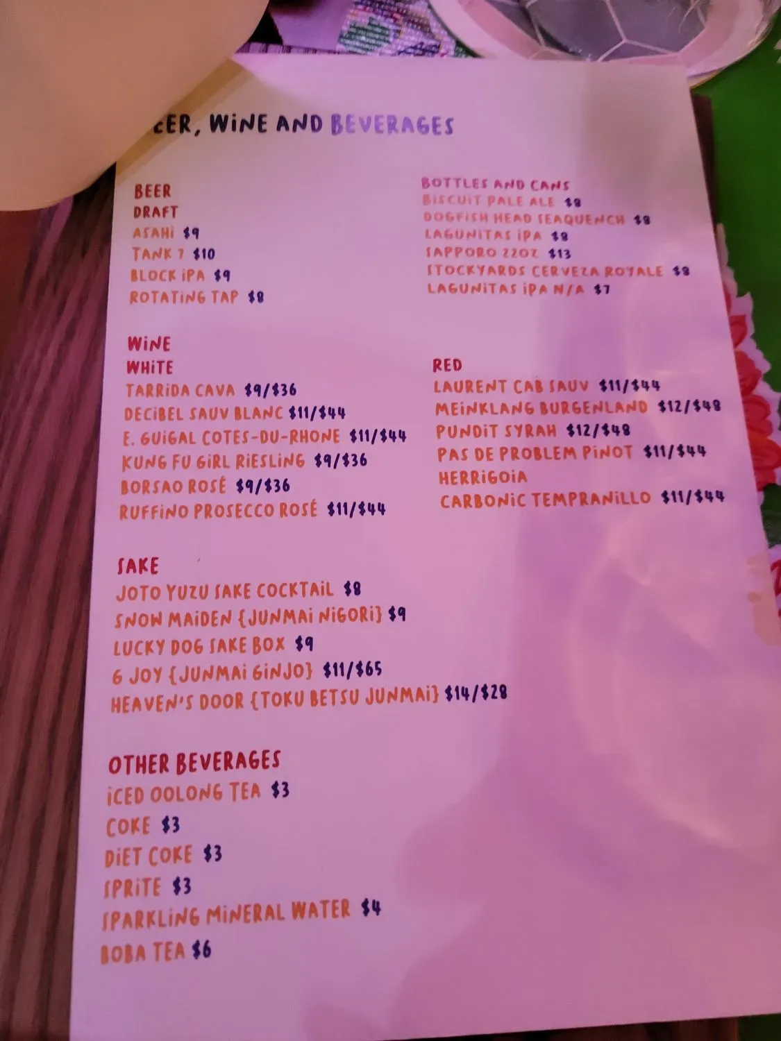 Menu 4