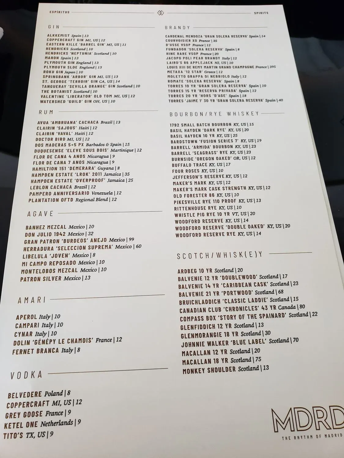 Menu 6