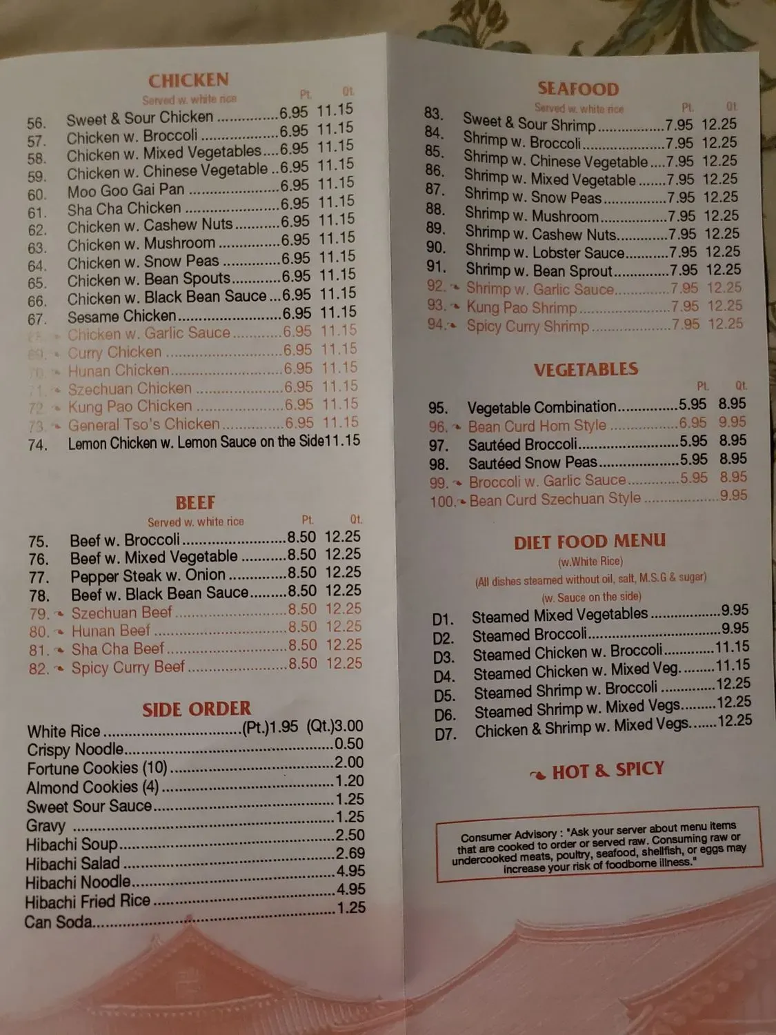 Menu 2