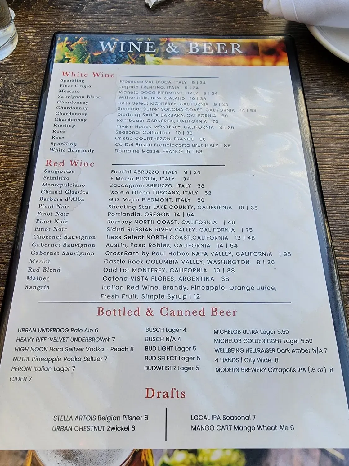 Menu 3