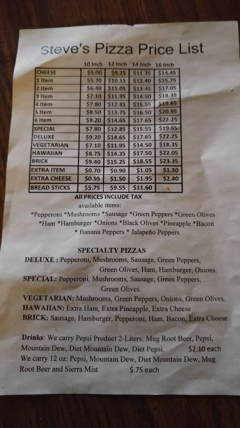 Menu 4