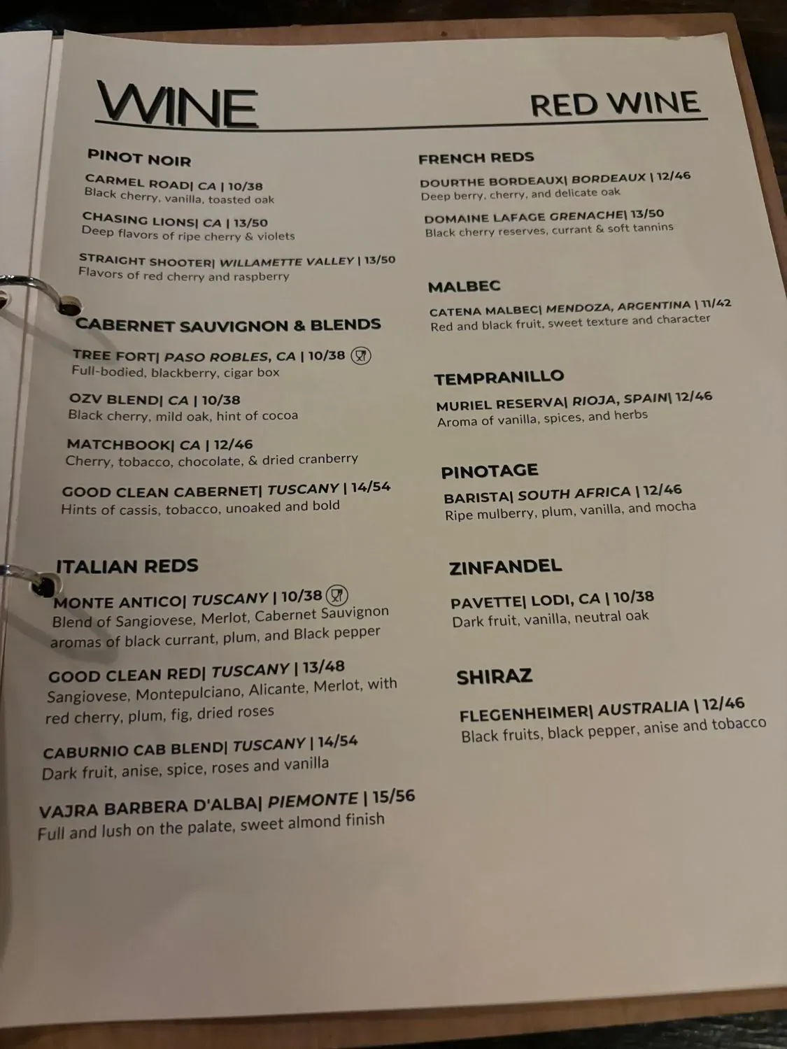 Menu 1