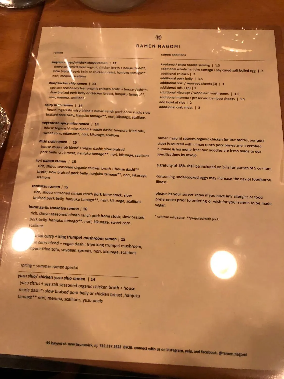 Menu 5