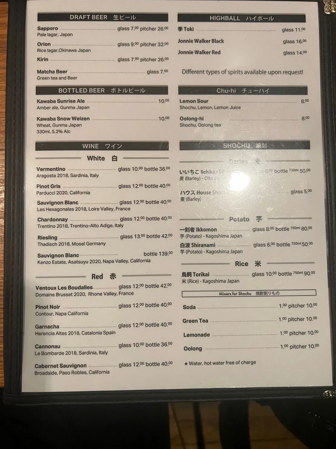 Menu 3