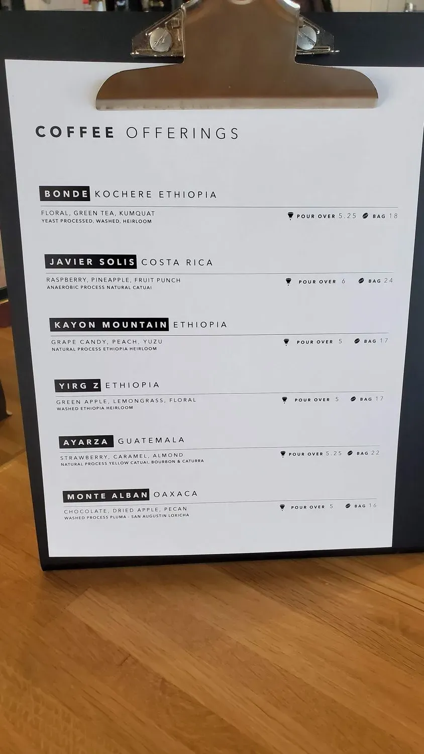 Menu 6