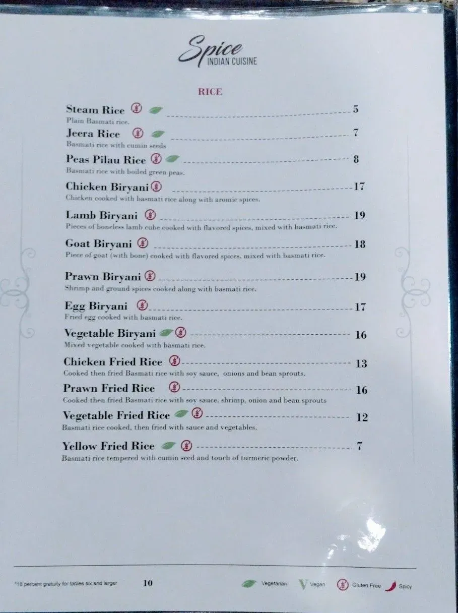 Menu 6