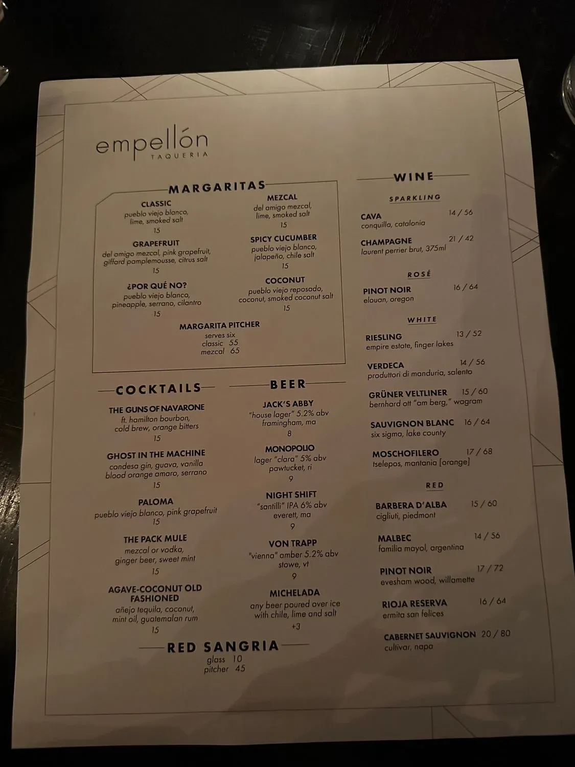 Menu 3