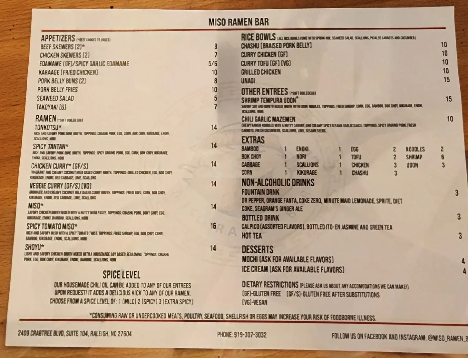 Menu 6