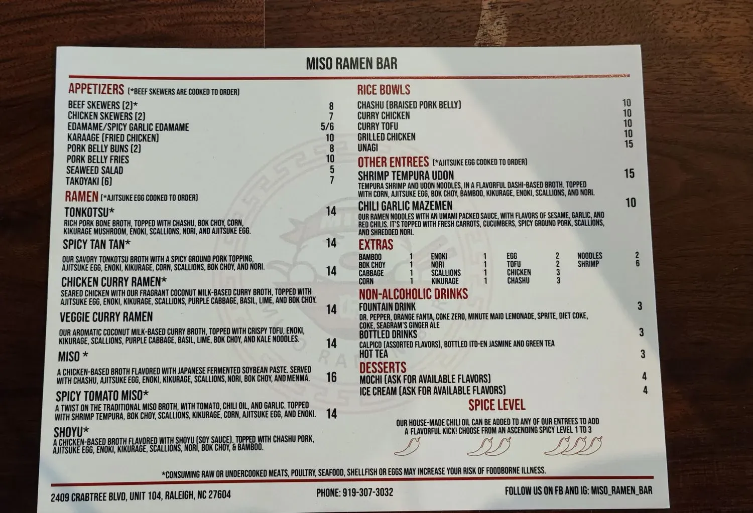 Menu 4