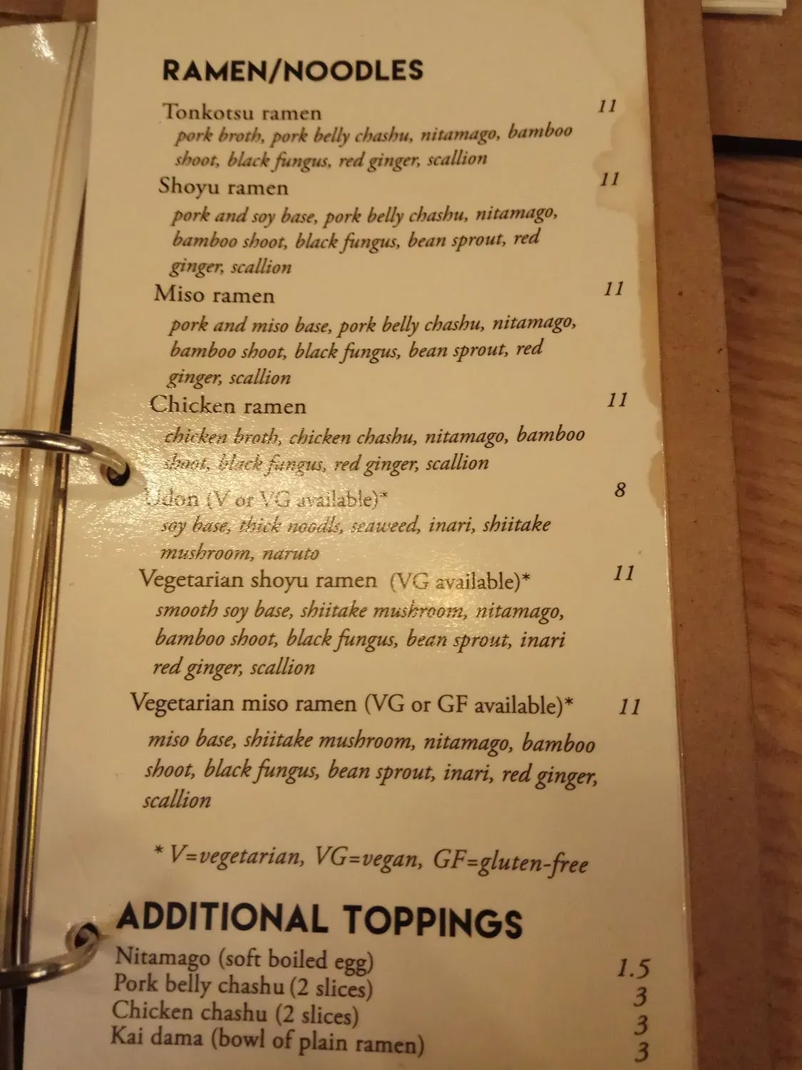 Menu 5