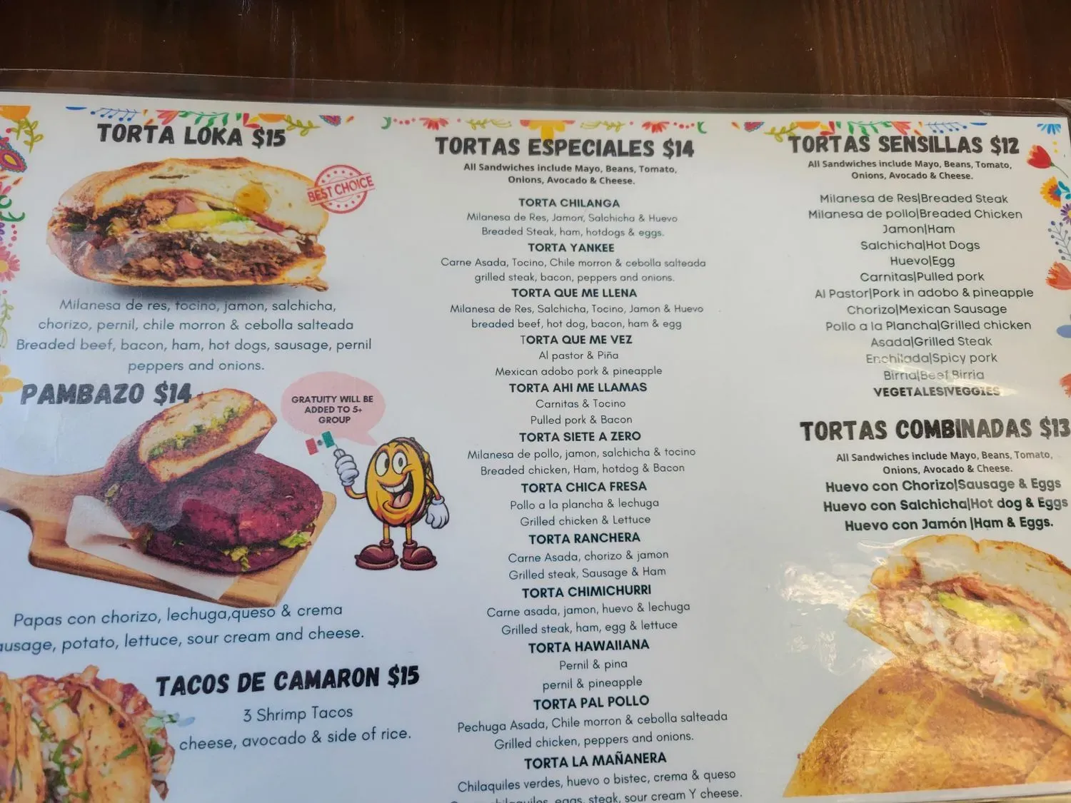 Menu 4