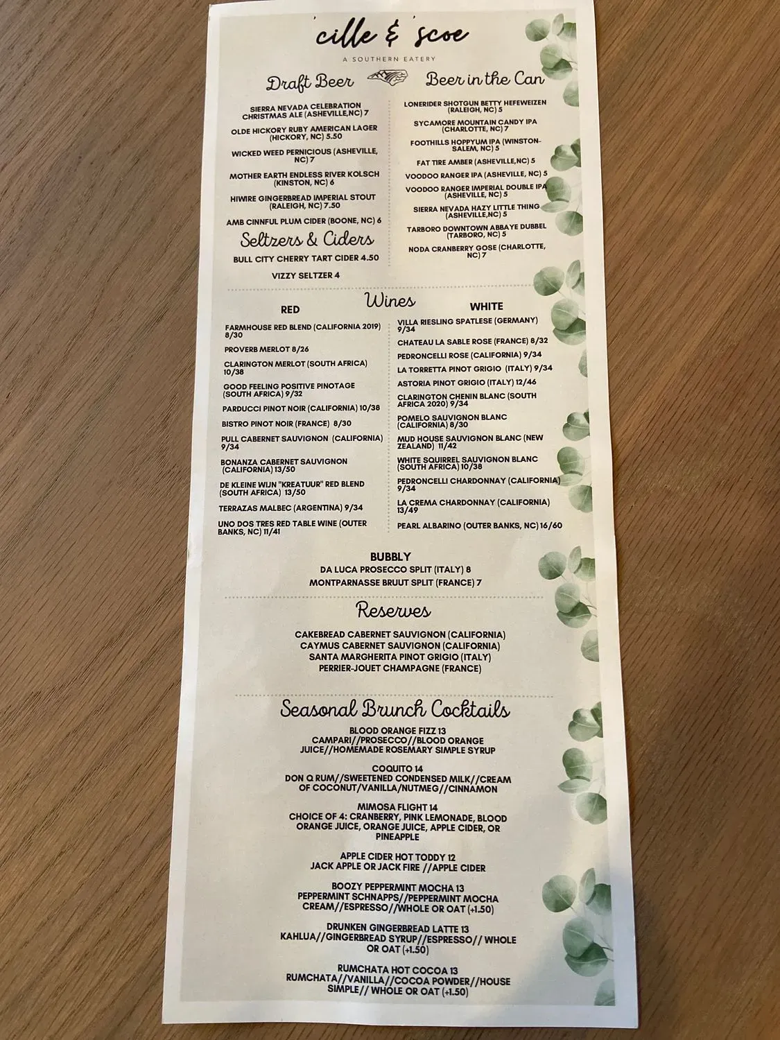 Menu 4