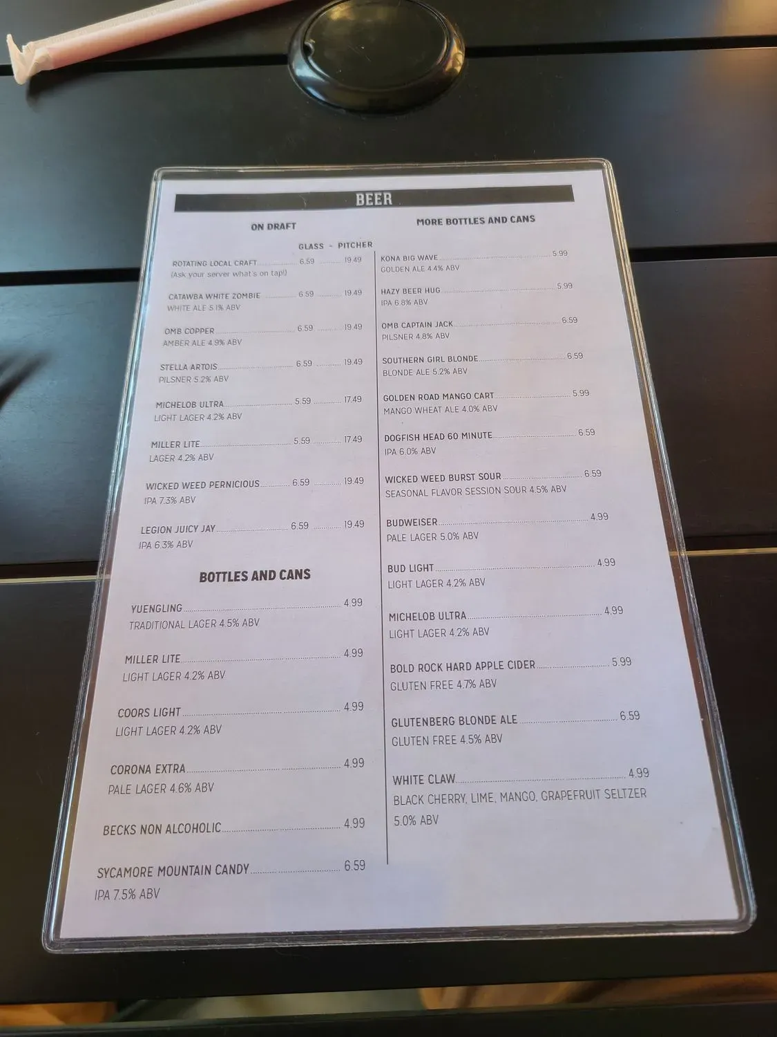 Menu 5