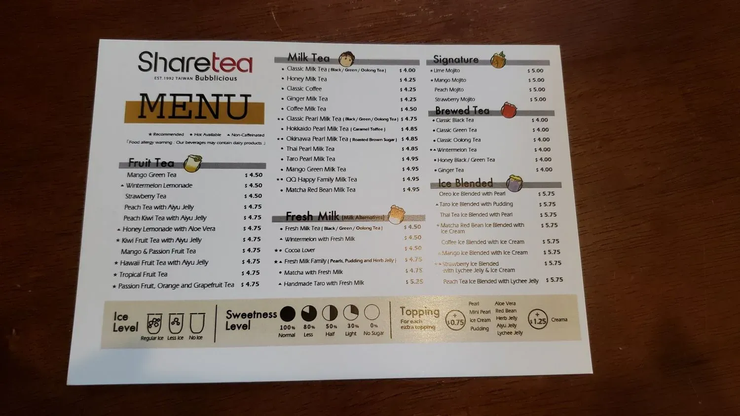 Menu 4